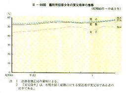 https://hakusyo1.moj.go.jp/jp/39/image/simage/h003069e.jpg