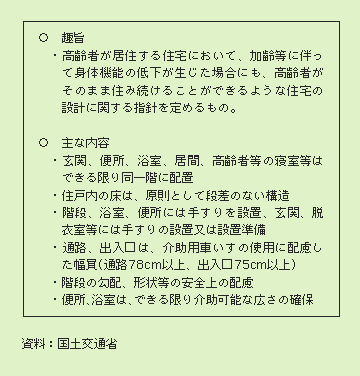 表２－３－42 高齢者が居住する住宅の設計に係る指針の概要