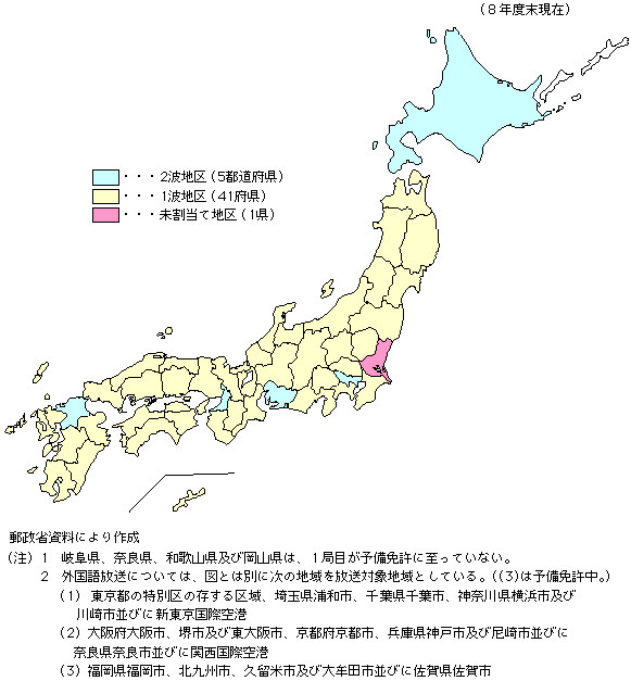 第1-1-24図　民間ＦＭ放送用周波数割り当ての現状