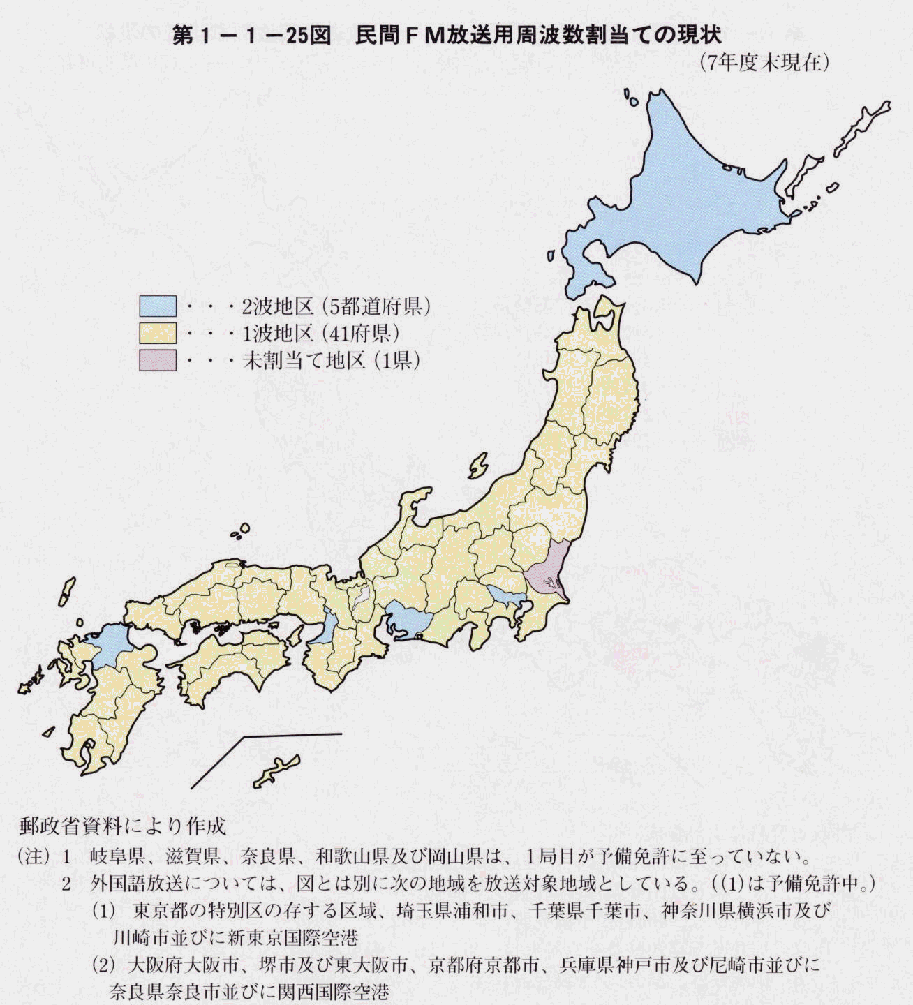 第1-1-25図 民間FM放送用周波数割当ての現状