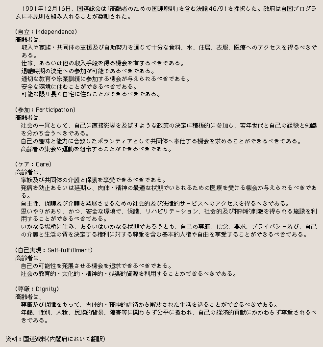 表２－２－２ 高齢者のための国連原則