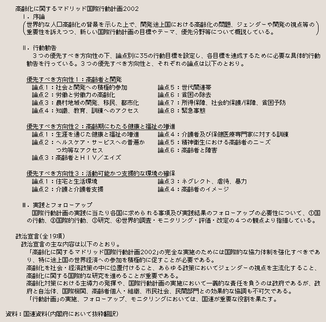 表２－２－５ 「高齢化に関するマドリッド国際行動計画2002」及び「政治宣言」の概要