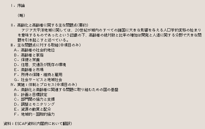 表２－２－８ アジア太平洋地域の高齢化に関する行動計画(骨子)