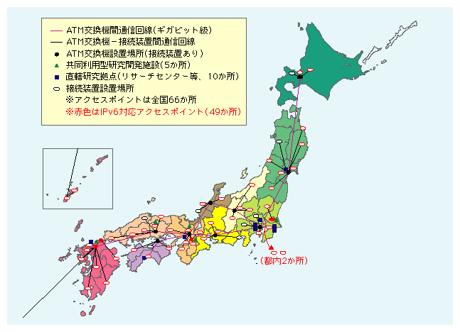 図表1)　研究開発用ギガビットネットワーク