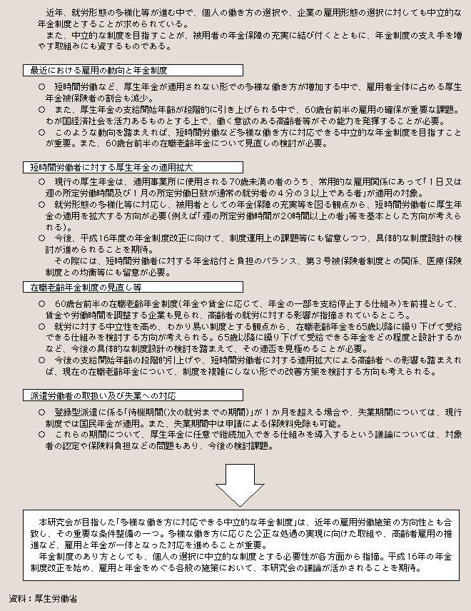 表２－３－10 多様な働き方に対応できる中立的な年金制度を目指して －雇用と年金に関する研究会報告(概要)－