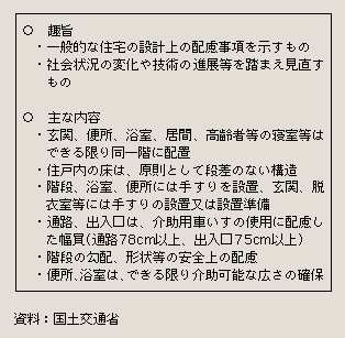 表２－３－45 高齢者が居住する住宅の設計に係る指針の概要