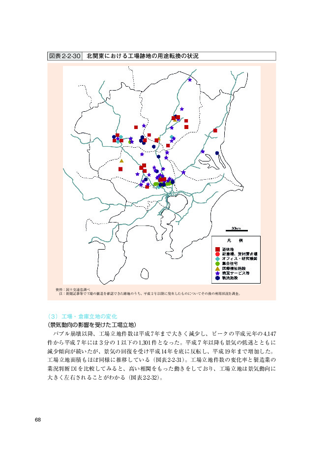 図表2-2-30 北関東における工場跡地の用途転換の状況