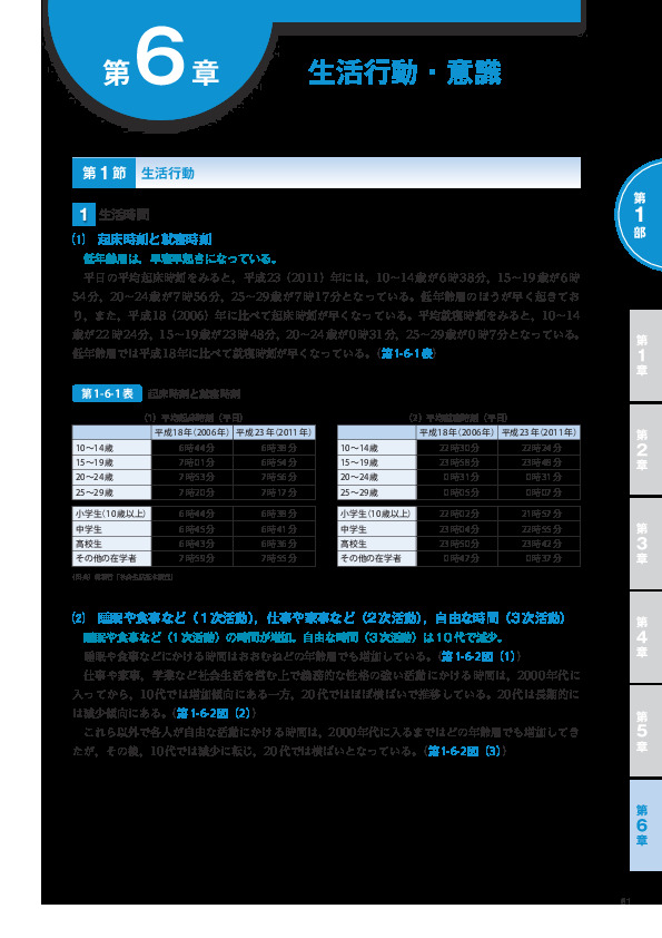 第1-6-1表 起床時刻と就寝時刻