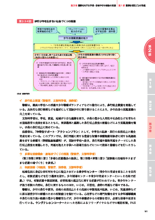 第2-3-5表 警察が受理した少年相談の状況（平成26年）