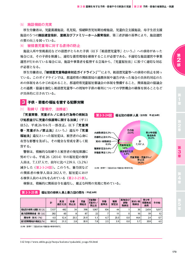 第2-3-25表 福祉犯の検挙人員と暴力団の関与（平成26年）