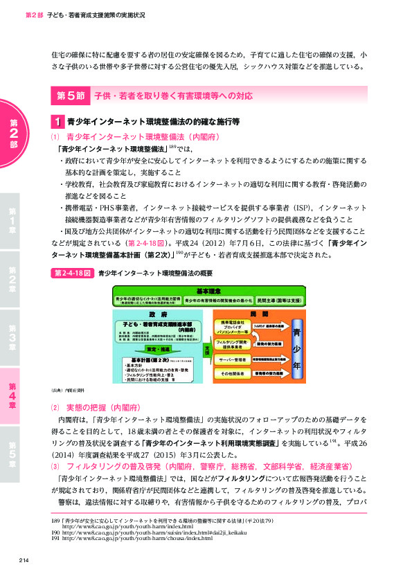 第2-4-22表 関係業界などによる有害情報対策や青少年保護の自主的取組