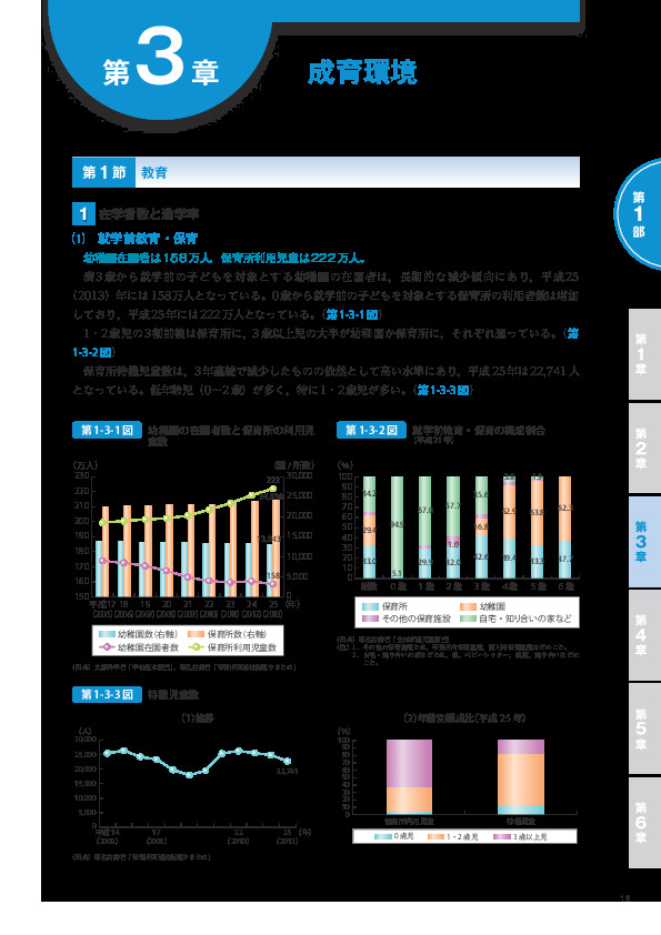 第1-3-6表 学校数・在学者数（平成25年5月1日現在）