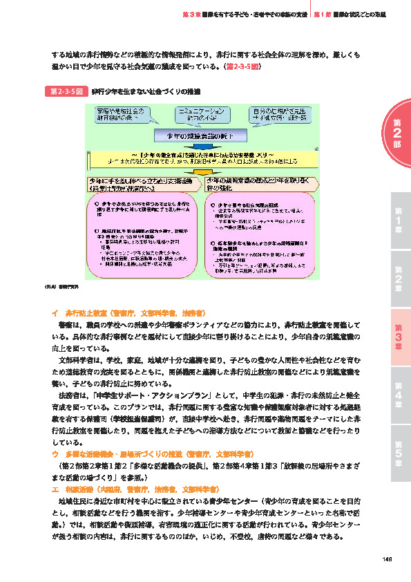 第2-3-6表 警察が受理した少年相談の状況（平成25年）