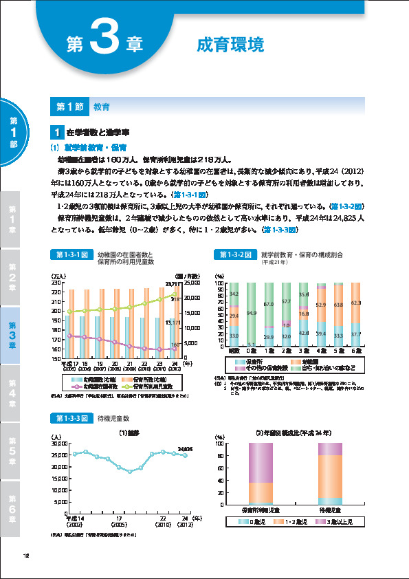 第1-3-6表 学校数・在学者数（平成24年5月1日現在）