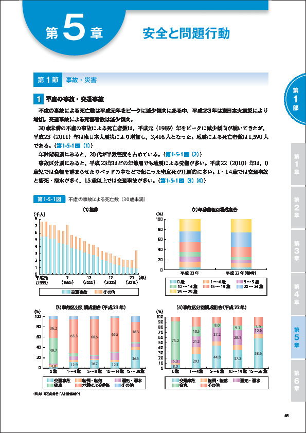 第1-5-3表 学校管理下での災害（負傷・疾病）の発生件数・発生率（平成23年度）