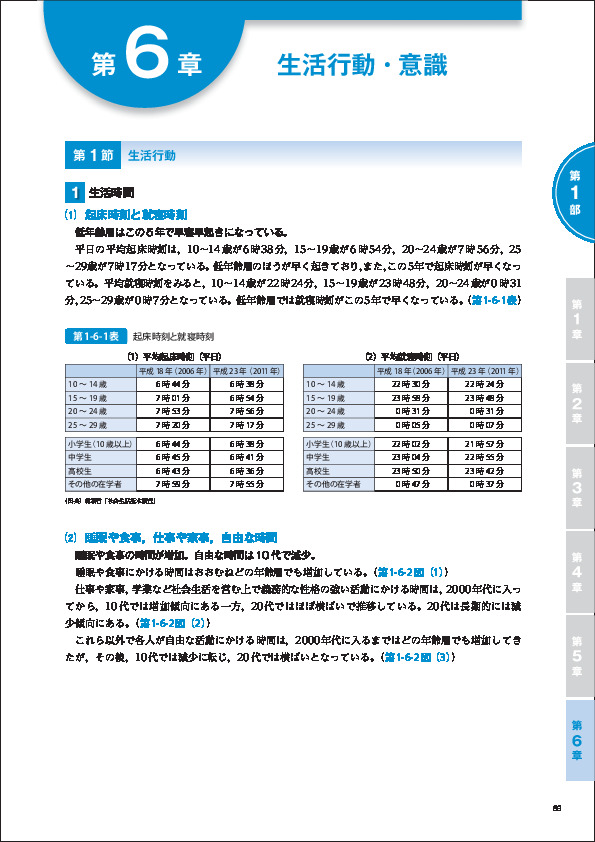 第1-6-1表 起床時刻と就寝時刻