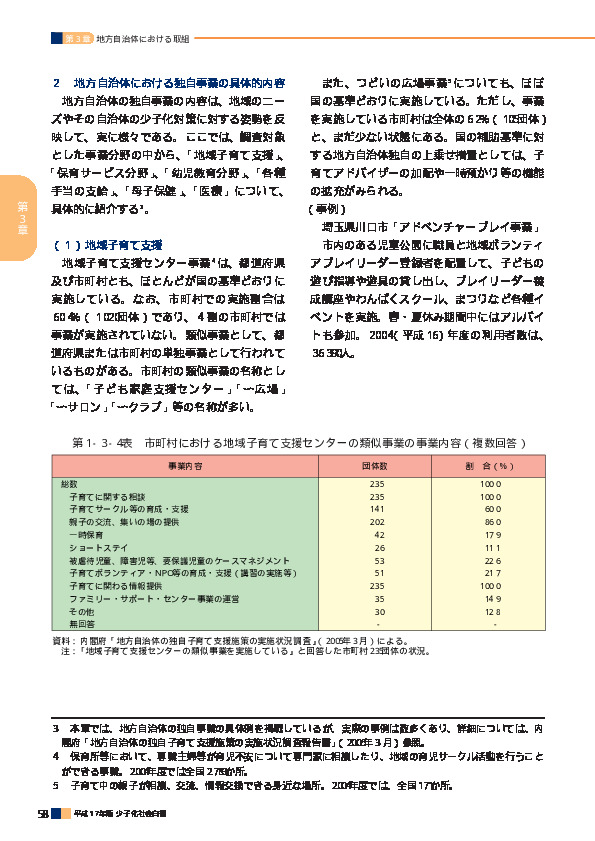 第1‐3‐6表 保育分野で地方自治体で行っている主な上乗せ事業の実施状況