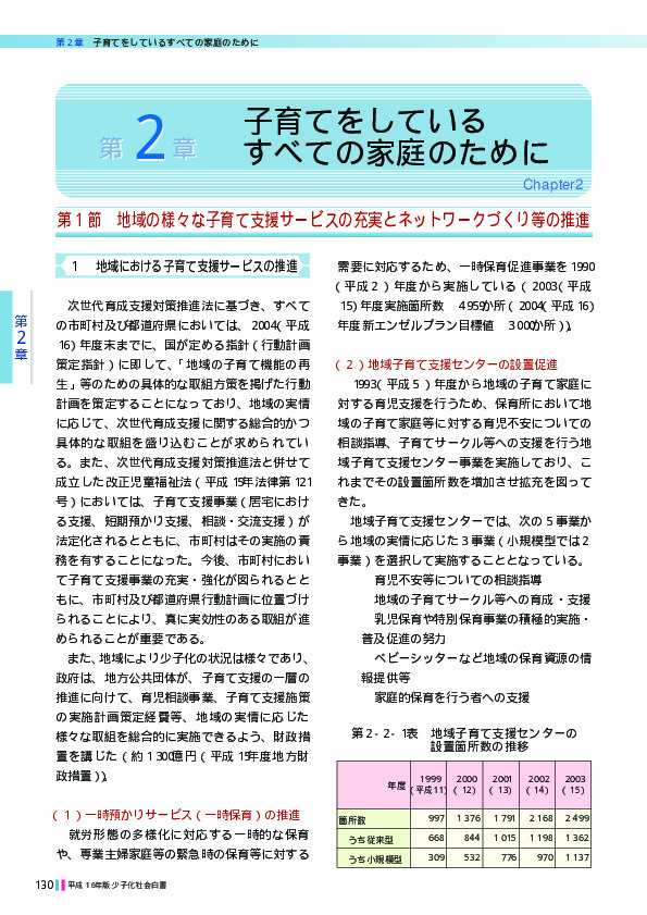 第2‐2‐1表 地域子育て支援センターの設置箇所数の推移