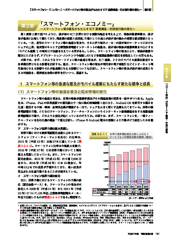 図表2-2-3-5 従来型携帯電話とスマートフォンのインターネット利用動向比較