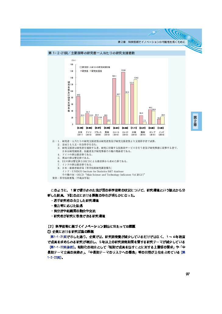 第1－2－26表 産学官連携に関する意識調査