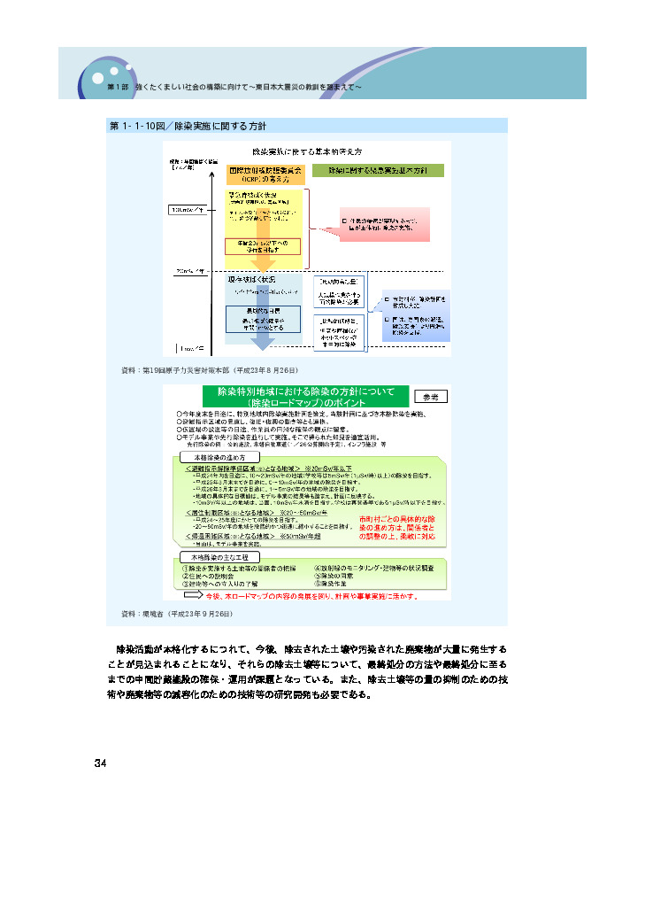 第1－1－15表 東電福島原発事故後の各国の原子力政策