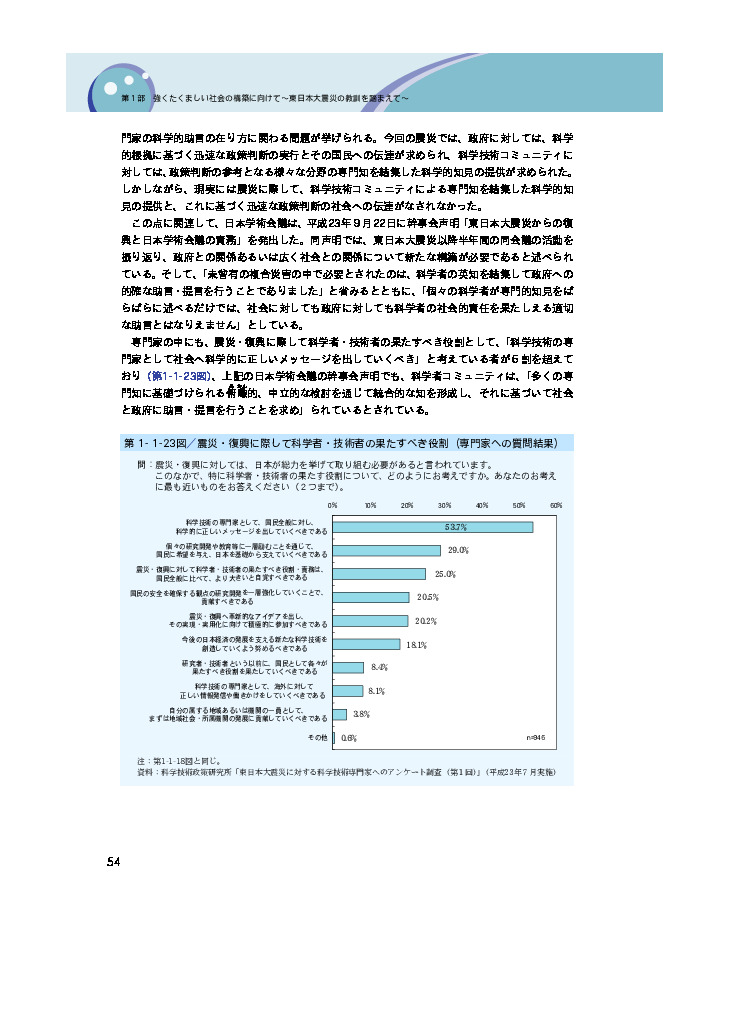 第1－1－25表 「東日本大震災を踏まえた今後の科学技術・学術政策の検討の視点」に関する基本論点