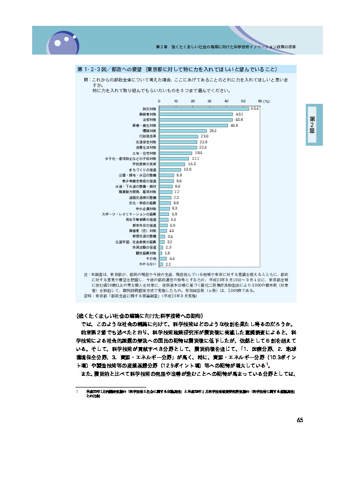 第1－2－6表 震災からの復興・再生、安全性の向上及び災害に強い社会基盤の構築に向けた科学技術の貢献（主な回答例）