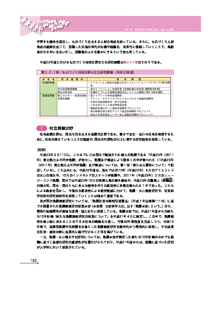 第2－2－9表 社会基盤分野の主な研究課題（平成22年度）