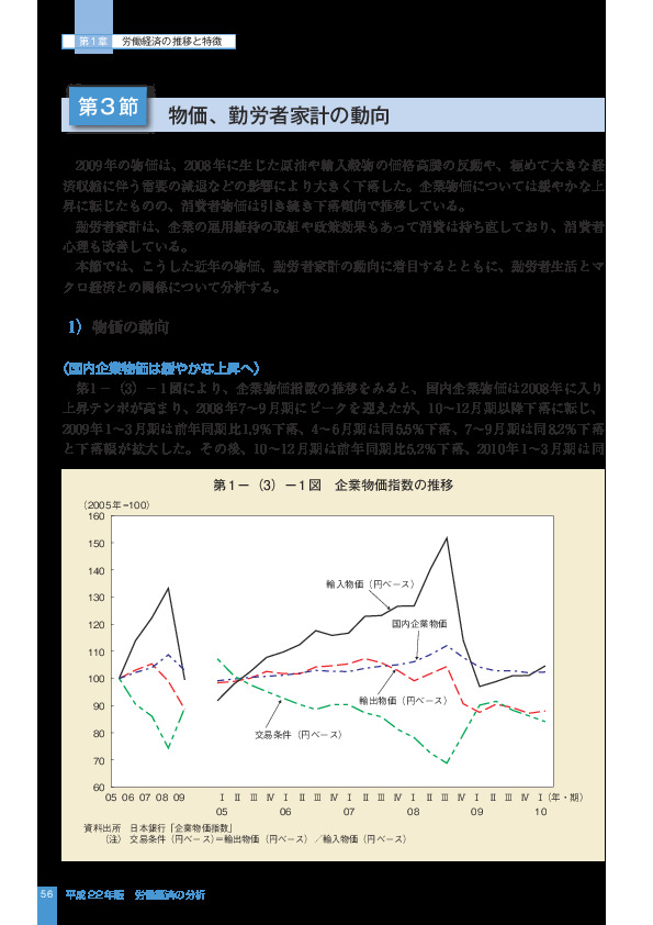 第 1 -(3)- 1 図 企業物価指数の推移