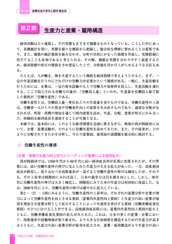 第 2 -(2)- 1 図 産業別労働者構成が労働生産性に与える影響