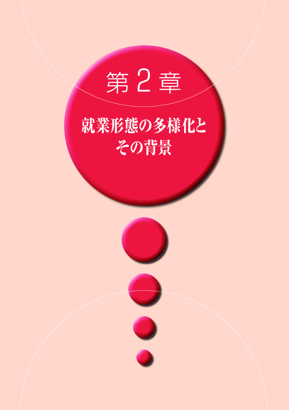 第 2 -(1)- 2 図 名目 GDP に占める産業別割合の推移