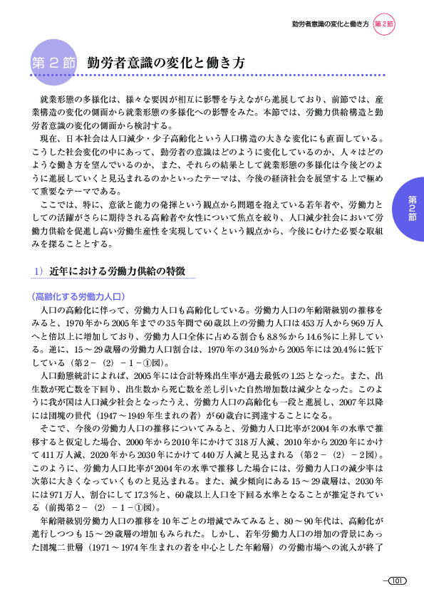 第 2 -(2)- 1 -1図 労働力人口の推移と見通し(労働市場への参加が進まない場合)