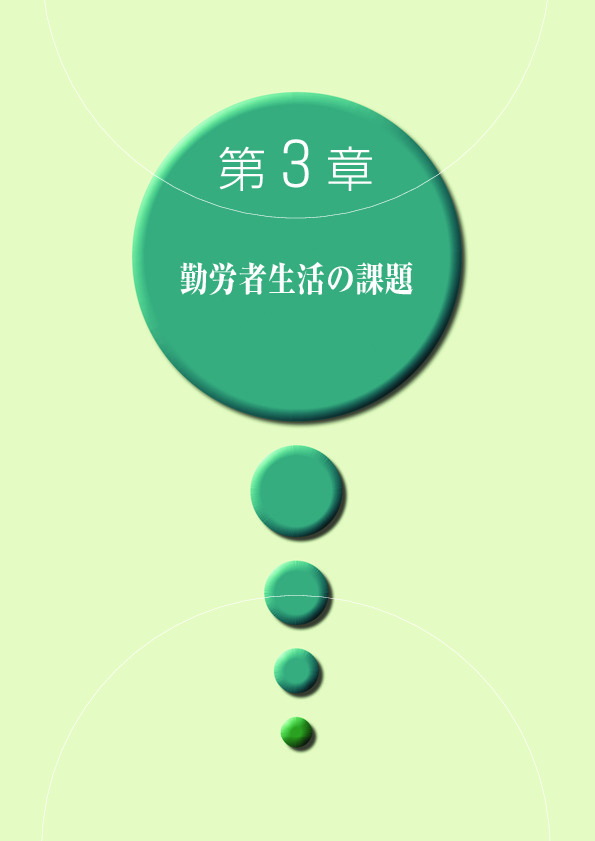 第 3 -(1)- 6 図 ジニ係数の推移