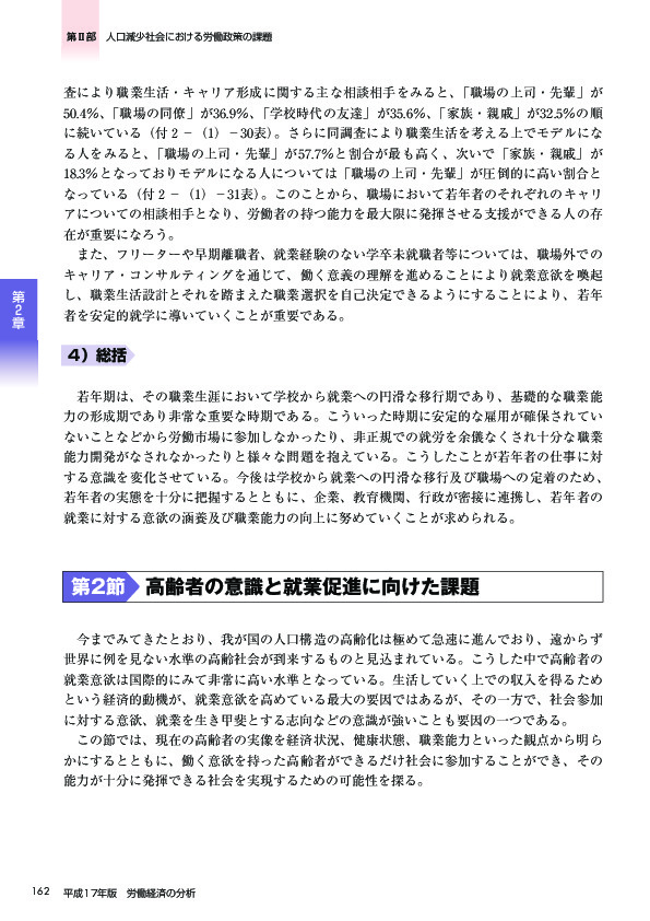 第 2 -(2)-14図 現在の職務において会社からどのような役割を期待されていると思うか