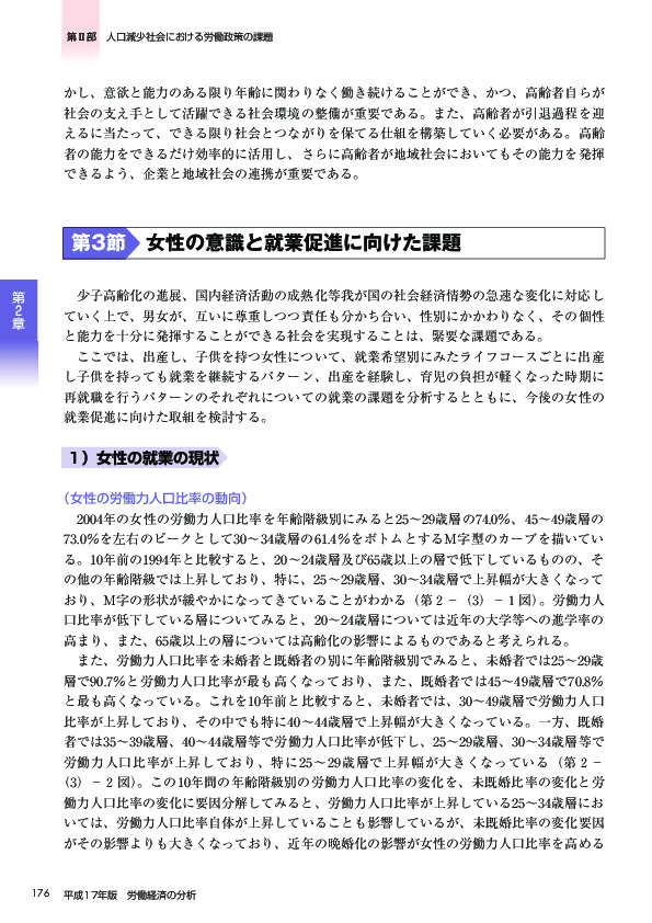 第 2 -(3)- 3 図 女性の労働力人口比率変化の要因分解(1994年~2004年)