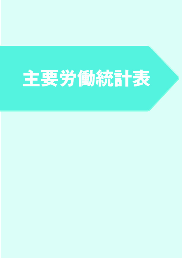 第4表-1 産業別就業者数の推移