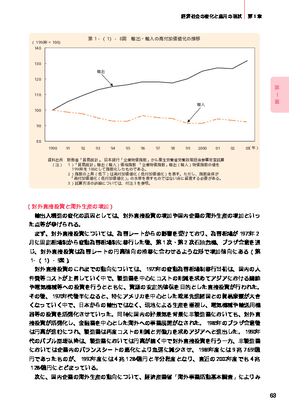 第1-(1)-8図 輸出・輸入の高付加価値の推移