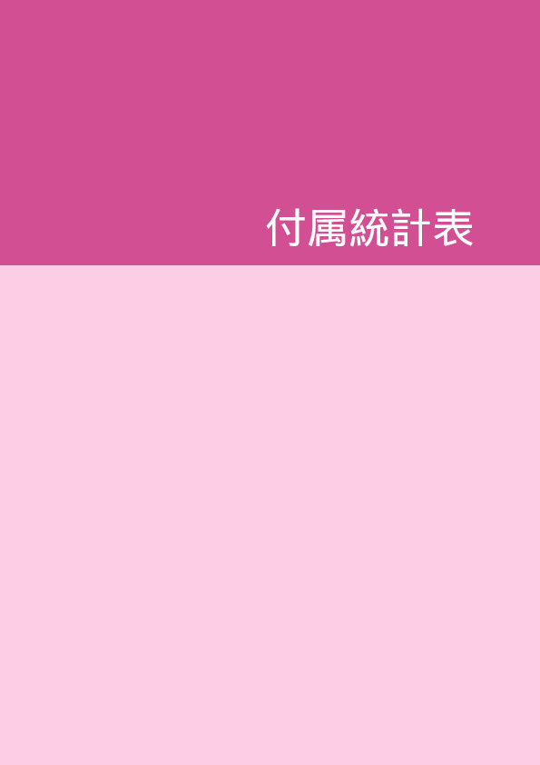 付1-(1)-1表 先進諸国における高齢化率と合計特殊出生率の推移