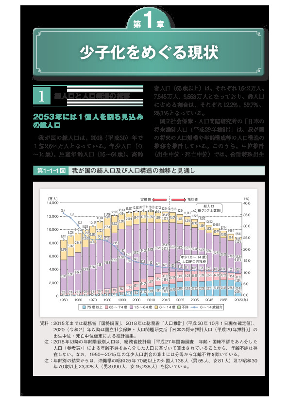 第1-1-1図	 我が国の総人口及び人口構造の推移と見通し