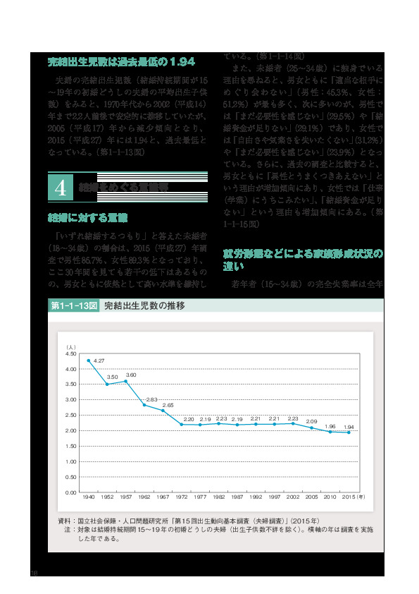 第1-1-17図	 若年者の非正規雇用割合