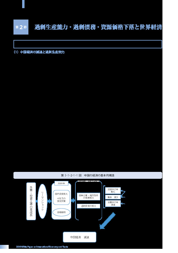 コラム第 4-2 図 インドのサービス純輸出(内訳)の推移