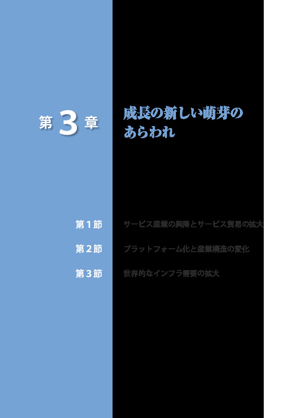 コラム第 6-1 図 WTO GATS におけるサービス貿易の 4 つのモード(形態)