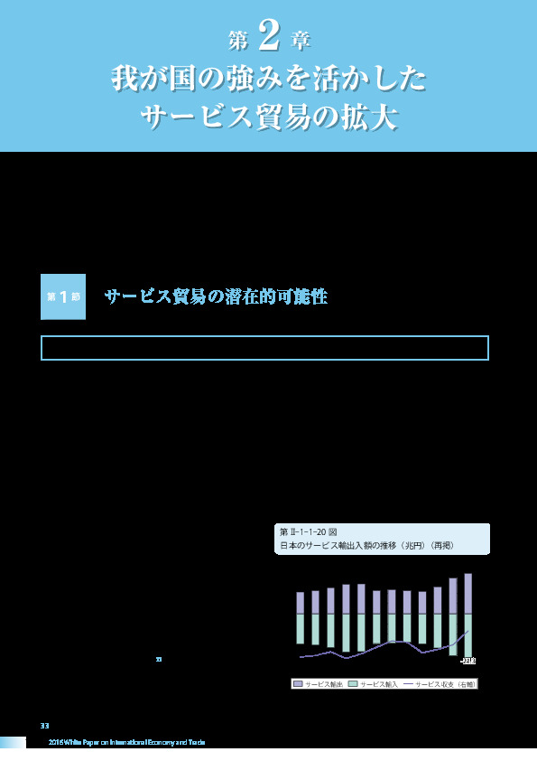 第II-2-1-3 図 サービス収支及び輸出入額(日本)(2015 年)