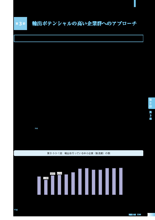 第II-3-3-11 表 直接輸出の有無及び生産性による事業所の分類(地域別)