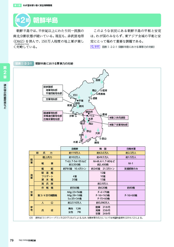 図表Ⅰ-2-2-1　朝鮮半島における軍事力の対峙