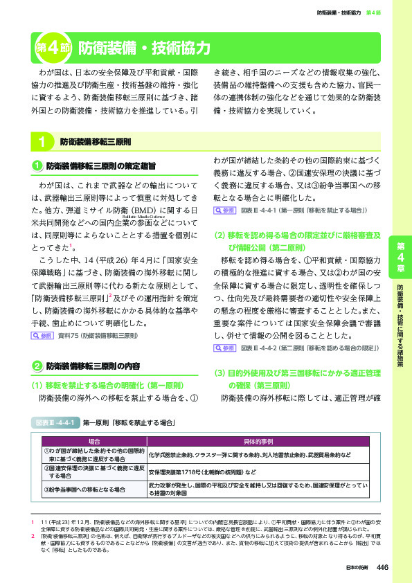 図表III-4-4-2 第二原則「移転を認め得る場合の限定」