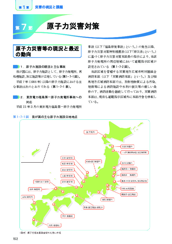 第 1−7−1 図 我が国の主な原子力施設立地地点
