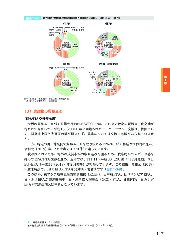 図表1-3-9	 我が国におけるEPA/FTA交渉の状況