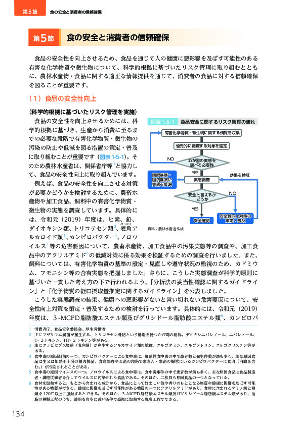 図表1-5-1	 食品安全に関するリスク管理の流れ