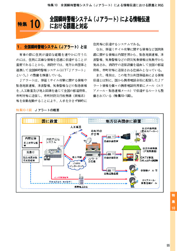 特集10-2図 Ｊアラート情報伝達における不具合の解消対策（平成29年９月）